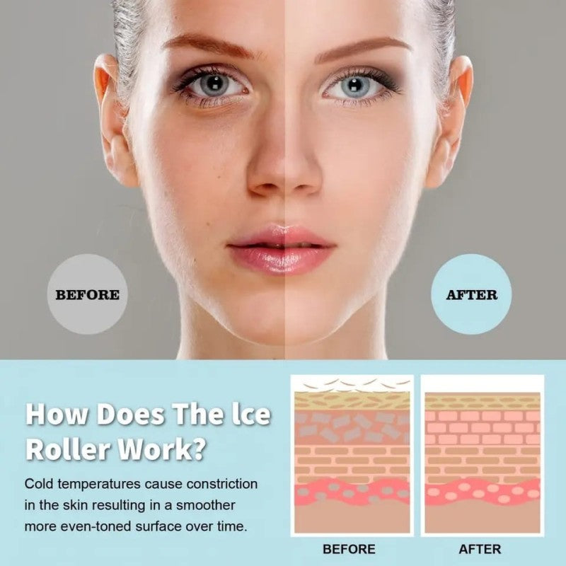 2 in 1 Facial Ice Roller for Face & Body Massager Double Head Facial Ice Roller for Puffy Eyes, Reduce Wrinkles