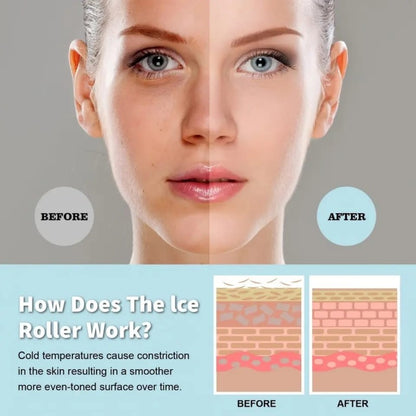 2 in 1 Facial Ice Roller for Face & Body Massager Double Head Facial Ice Roller for Puffy Eyes, Reduce Wrinkles