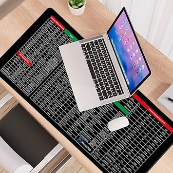 Quick Key Super Large Anti-Slip Keyboard Pad, Keyboard Pad with Office Software Shortcuts Pattern, Large Mouse Mat, Non Slip Rubber Base Stitched Edge Gaming PC Pad (80x30x0.3 cm)