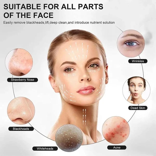 Shovel Skin Scrubber, Deep Vibrate Facial Cleaner, Ultrasonic Face Spatula, Peeling Blackhead Remover Facial Massager, Facial Skin Ultrasonic Scrubber, Cavitation Vibration Peeling Massager, Acne Blackhead Remover, Deep Clean Beauty Instrument Device