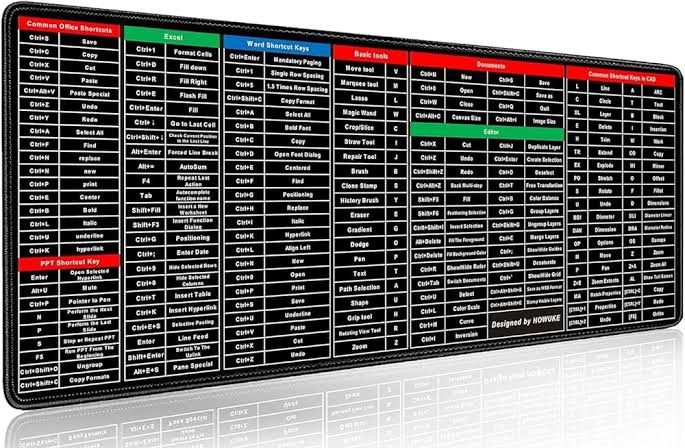 Quick Key Super Large Anti-Slip Keyboard Pad, Keyboard Pad with Office Software Shortcuts Pattern, Large Mouse Mat, Non Slip Rubber Base Stitched Edge Gaming PC Pad (80x30x0.3 cm)
