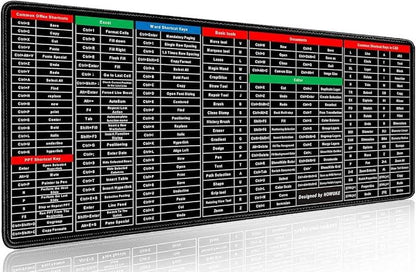 Quick Key Super Large Anti-Slip Keyboard Pad, Keyboard Pad with Office Software Shortcuts Pattern, Large Mouse Mat, Non Slip Rubber Base Stitched Edge Gaming PC Pad (80x30x0.3 cm)